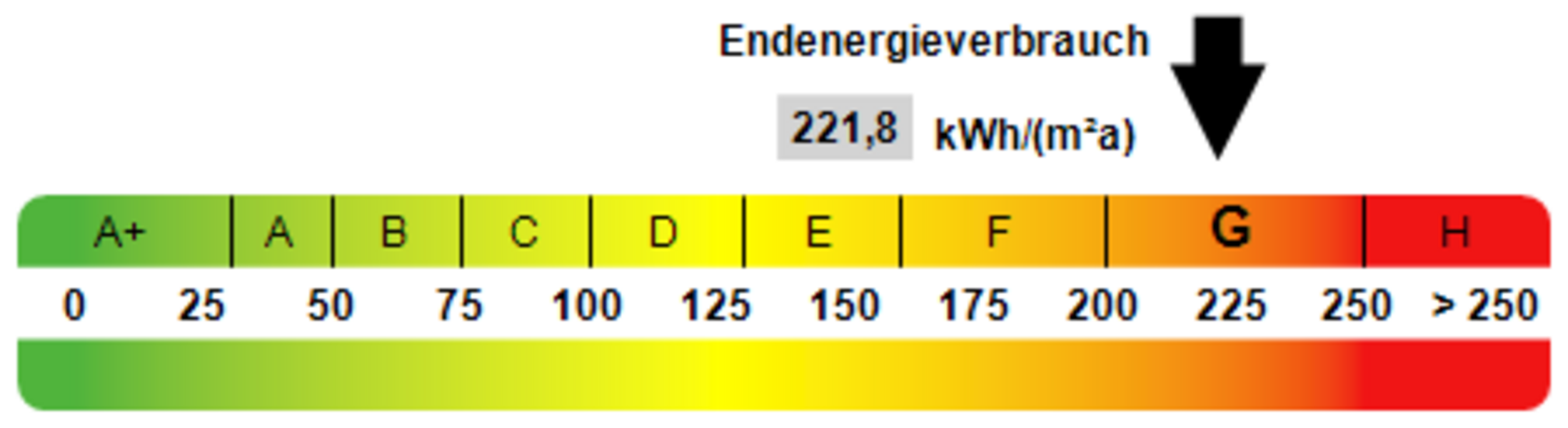 Bild von Haus in Dahme