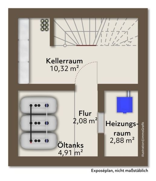 Bild von Haus in Kiel